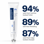 Crowniara - Deoxyribose Scalp Serum