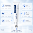 Crowniara - Deoxyribose Scalp Serum